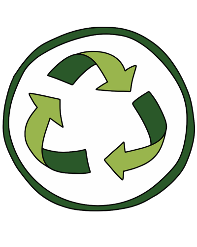 Image Sustainability